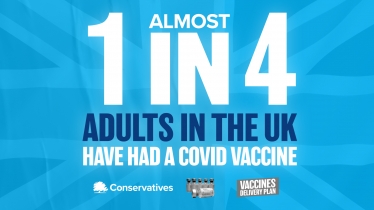 1/4 Adults in the UK have had a COVID-19 vaccine